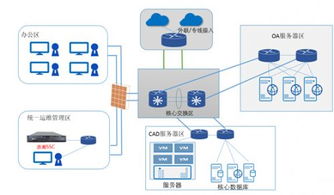 聚焦資產管理新趨勢 數字化賦能企業財務穩健發展